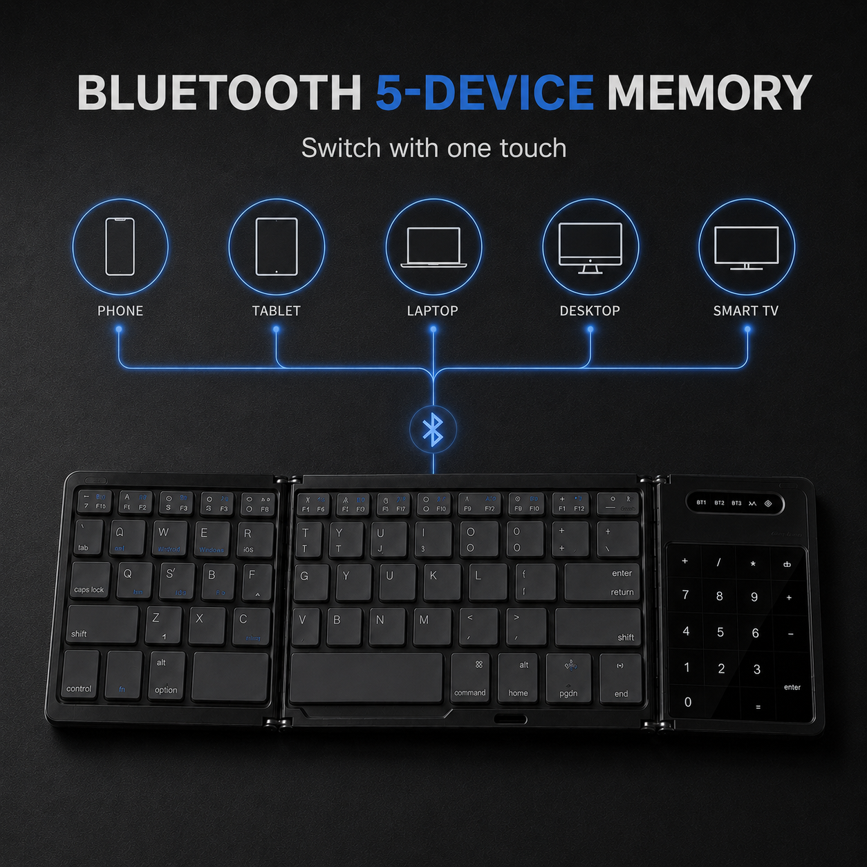 🔥Pureluxo® FoldLink Pro — 5-Device Folding Touch Numpad Keyboard