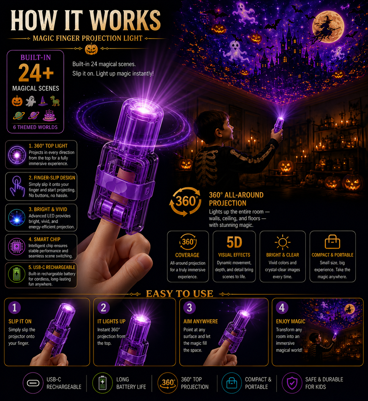 Billhol® 🎃2026 Magic Finger Projection Light-Halloween Limited Edition👻 Create 24+ Immersive Scenes Across 6 Themed Worlds