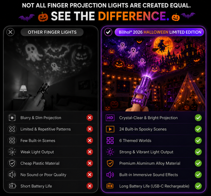 Billhol® 🎃2026 Magic Finger Projection Light-Halloween Limited Edition👻 Create 24+ Immersive Scenes Across 6 Themed Worlds