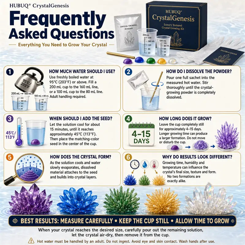 HUBUQ® CrystalGenesis — Luxury Textured Crystal Growing Kit