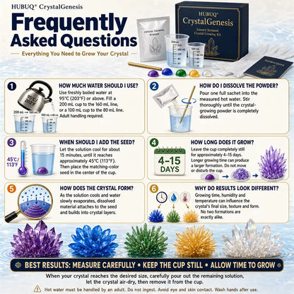 HUBUQ® CrystalGenesis — Luxury Textured Crystal Growing Kit