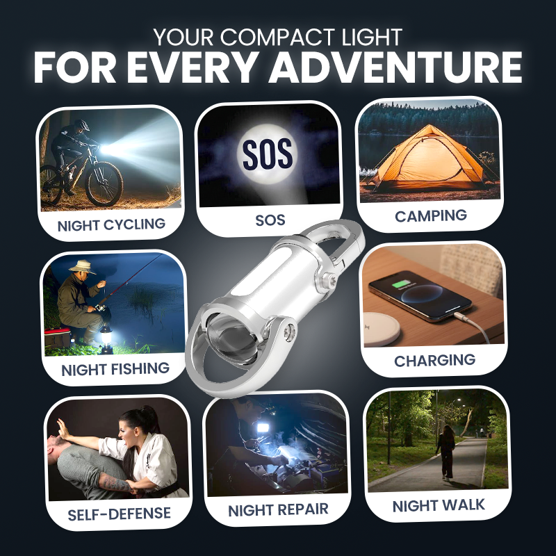 Billhol® 1200LM Super Bright Mini Keychain Flashlight Waterproof