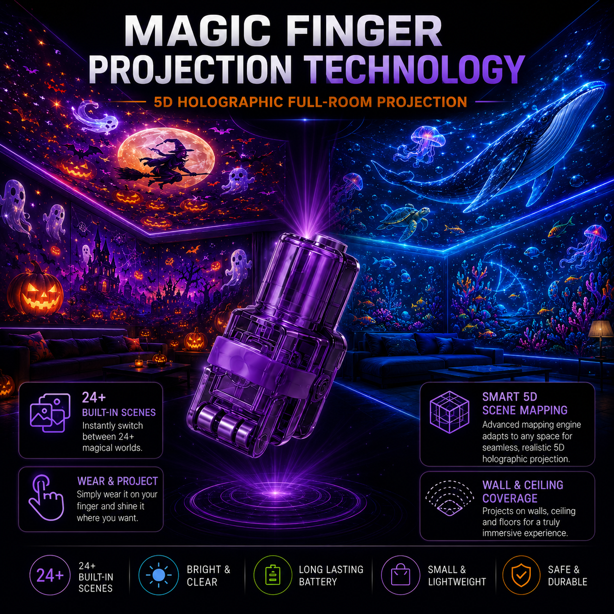 Billhol® 🎃2026 Magic Finger Projection Light-Halloween Limited Edition👻 Create 24+ Immersive Scenes Across 6 Themed Worlds