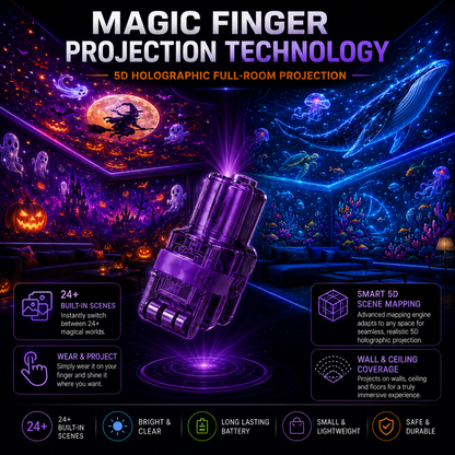 Billhol® 🎃2026 Magic Finger Projection Light-Halloween Limited Edition👻 Create 24+ Immersive Scenes Across 6 Themed Worlds