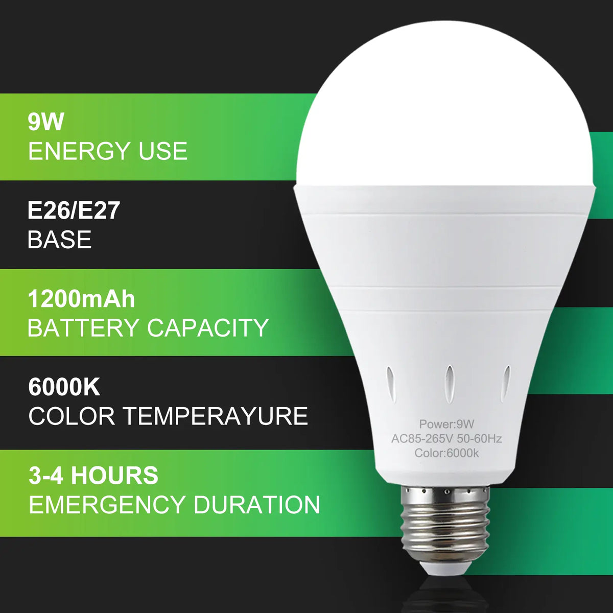 BVJ®🔥LAST DAY 70% OFF ✨ Rechargeable Emergency Light Bulbs – Stay Lit During Outages