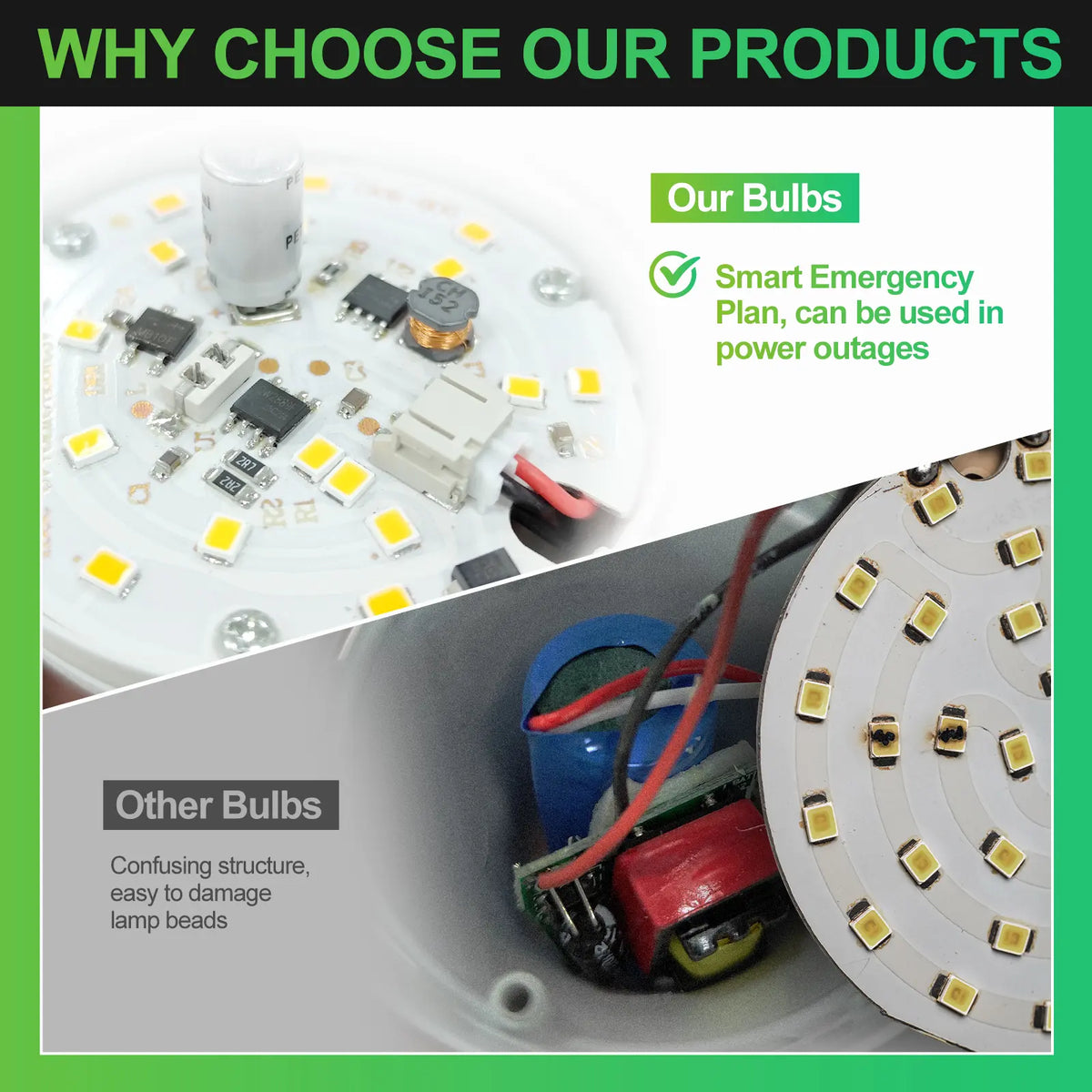 BVJ®🔥LAST DAY 70% OFF ✨ Rechargeable Emergency Light Bulbs – Stay Lit During Outages