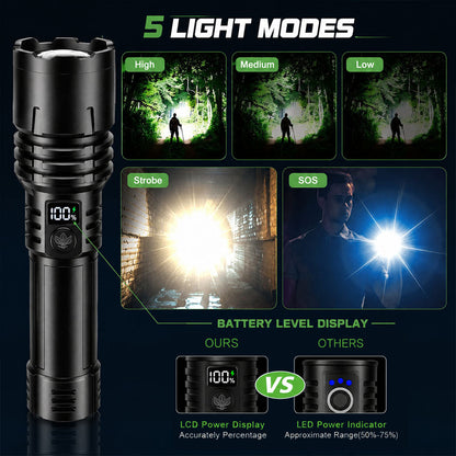 70% OFF — ENDS IN 2 HOURS Billhol® Super Bright Ultimate Survival Flashlight
