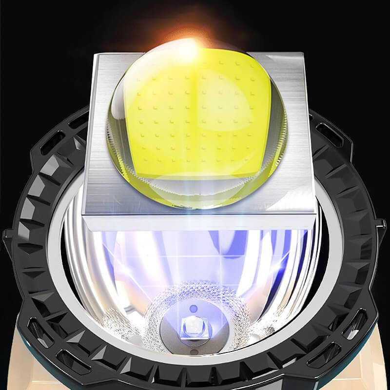 Billhol® Zoomable Headlamp